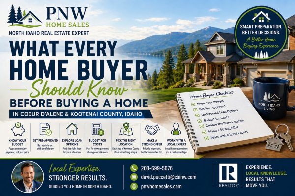 what every home buyer should know before buying a home in Coeur d’Alene Idaho including budget loan options costs and home buying checklist for 2026