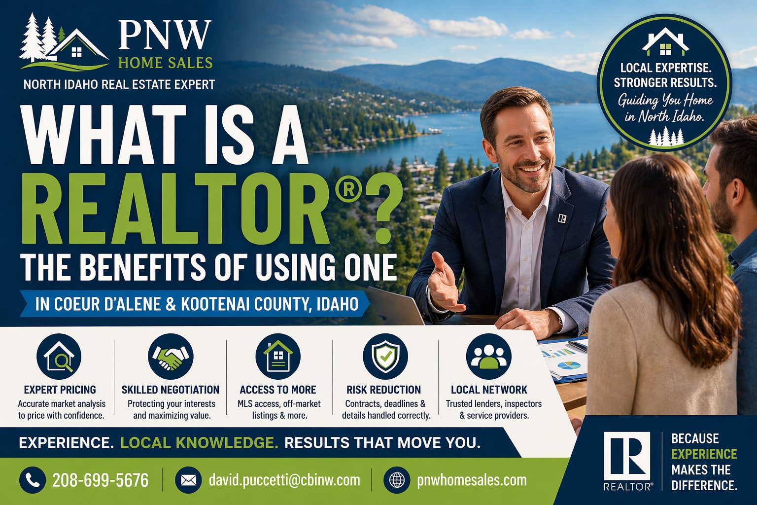 What is a REALTOR® in Coeur d’Alene Idaho and the benefits of working with one in 2026