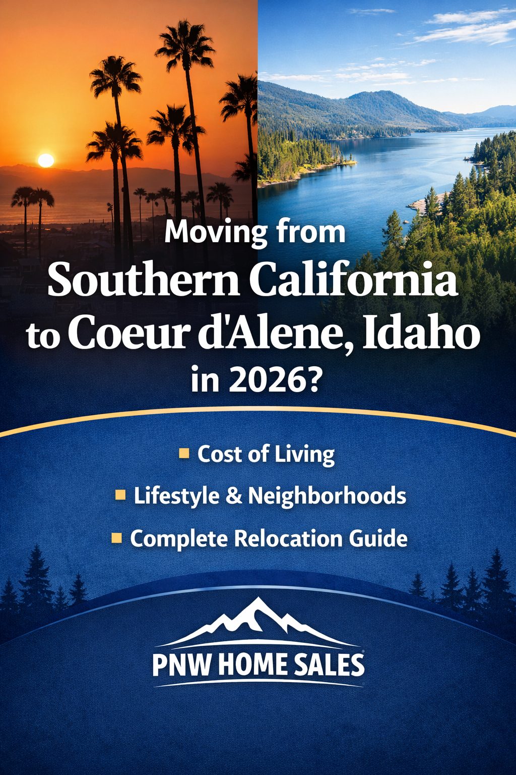 Moving from Southern California to CDA Idaho?