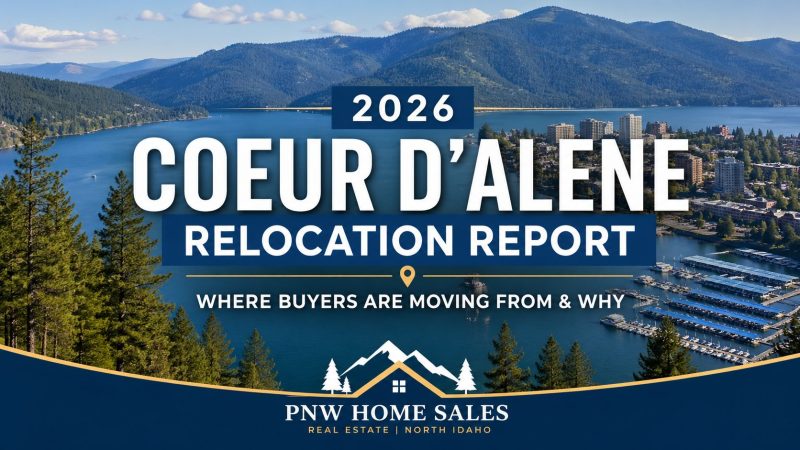 Coeur d’Alene Idaho relocation report 2026 showing migration trends, housing demand, and out-of-state buyers moving to Kootenai County