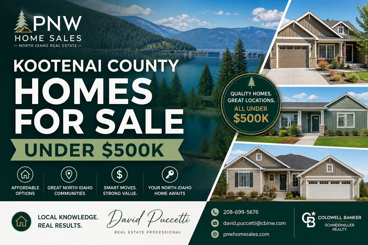Kootenai County Idaho homes for sale under 500k with affordable housing options, neighborhoods, and North Idaho real estate opportunities