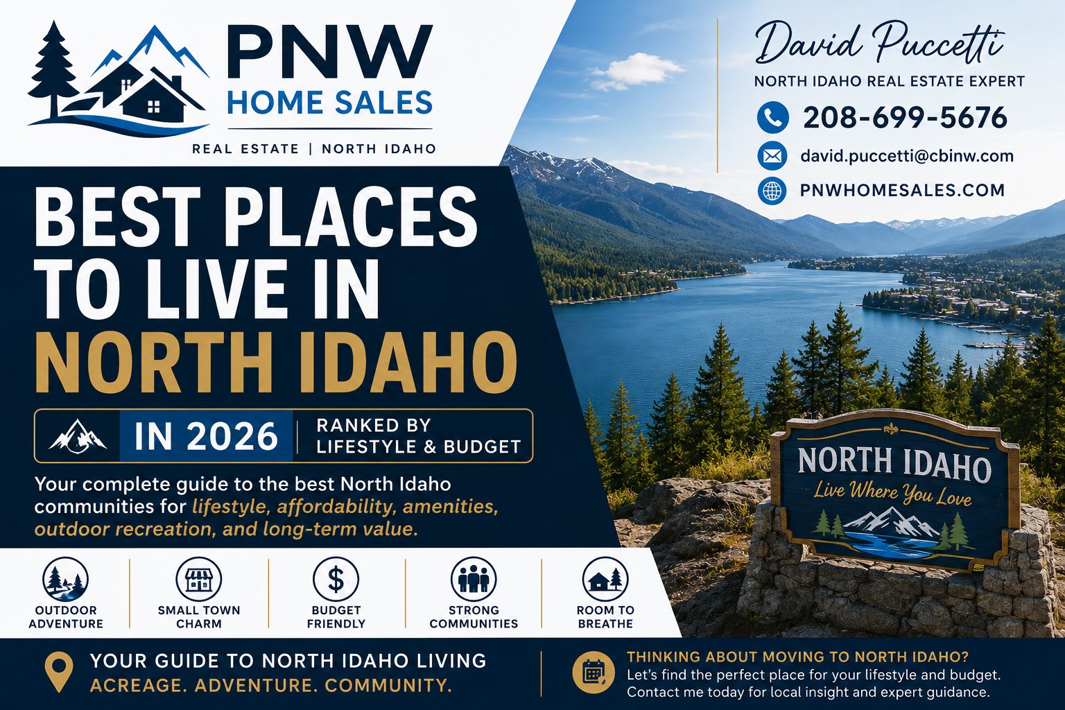 Best places to live in North Idaho in 2026 featuring Coeur d’Alene, Post Falls, Hayden, and scenic mountain communities