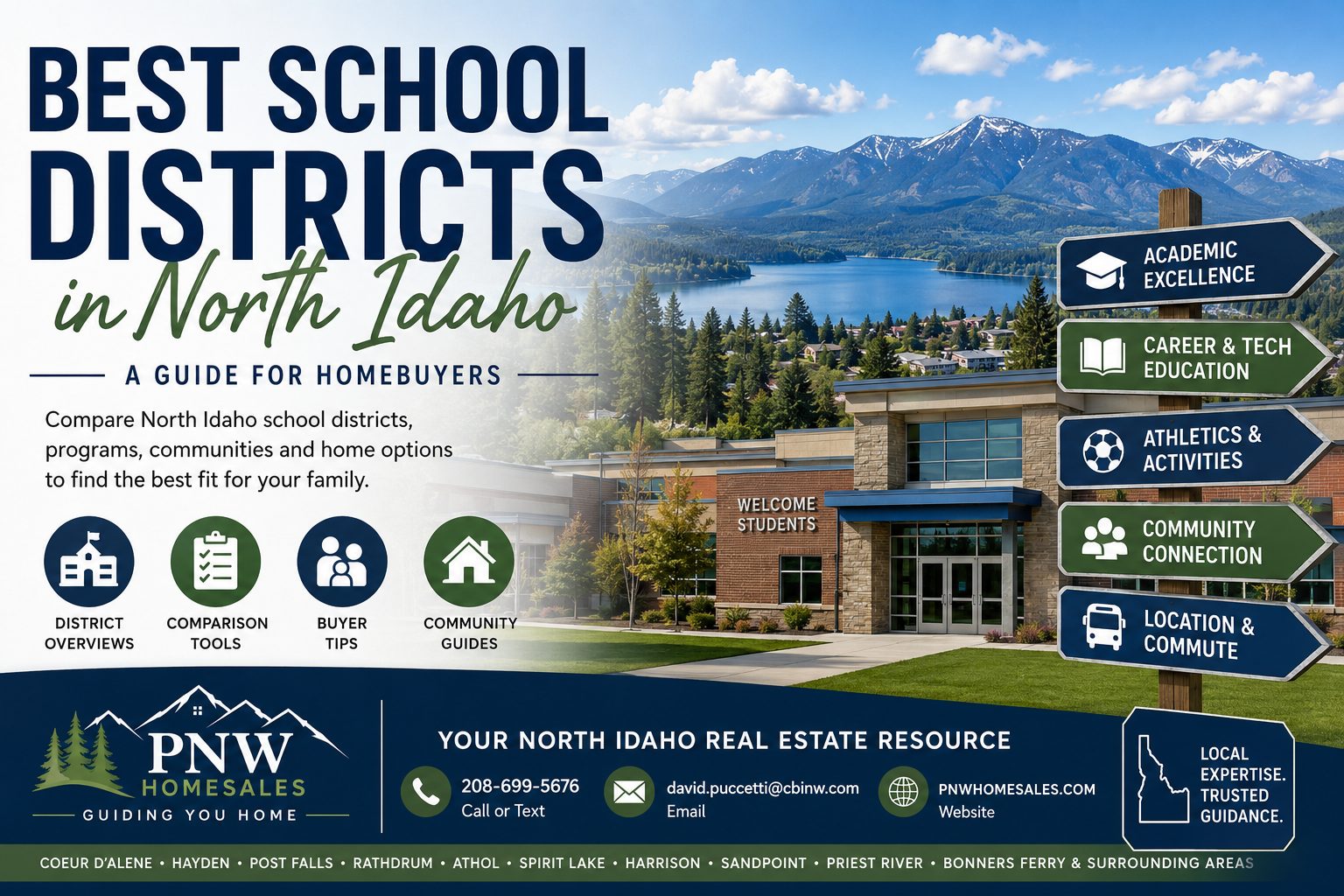 Best school districts in North Idaho featuring Coeur d’Alene, Lakeland, and nearby public school options for relocating families