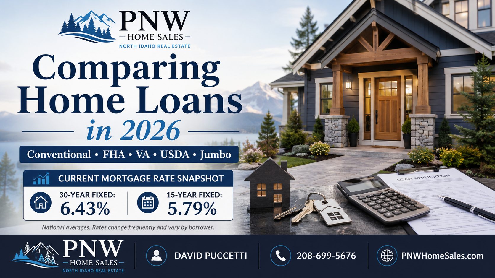 Comparing home loans in 2026 including conventional, FHA, VA, USDA, and jumbo mortgage options for homebuyers