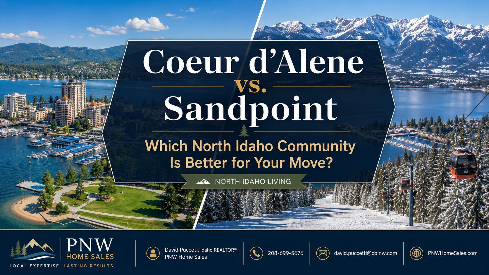 Coeur d’Alene vs Sandpoint Idaho relocation comparison covering housing, cost of living, lifestyle, outdoor recreation, and community differences