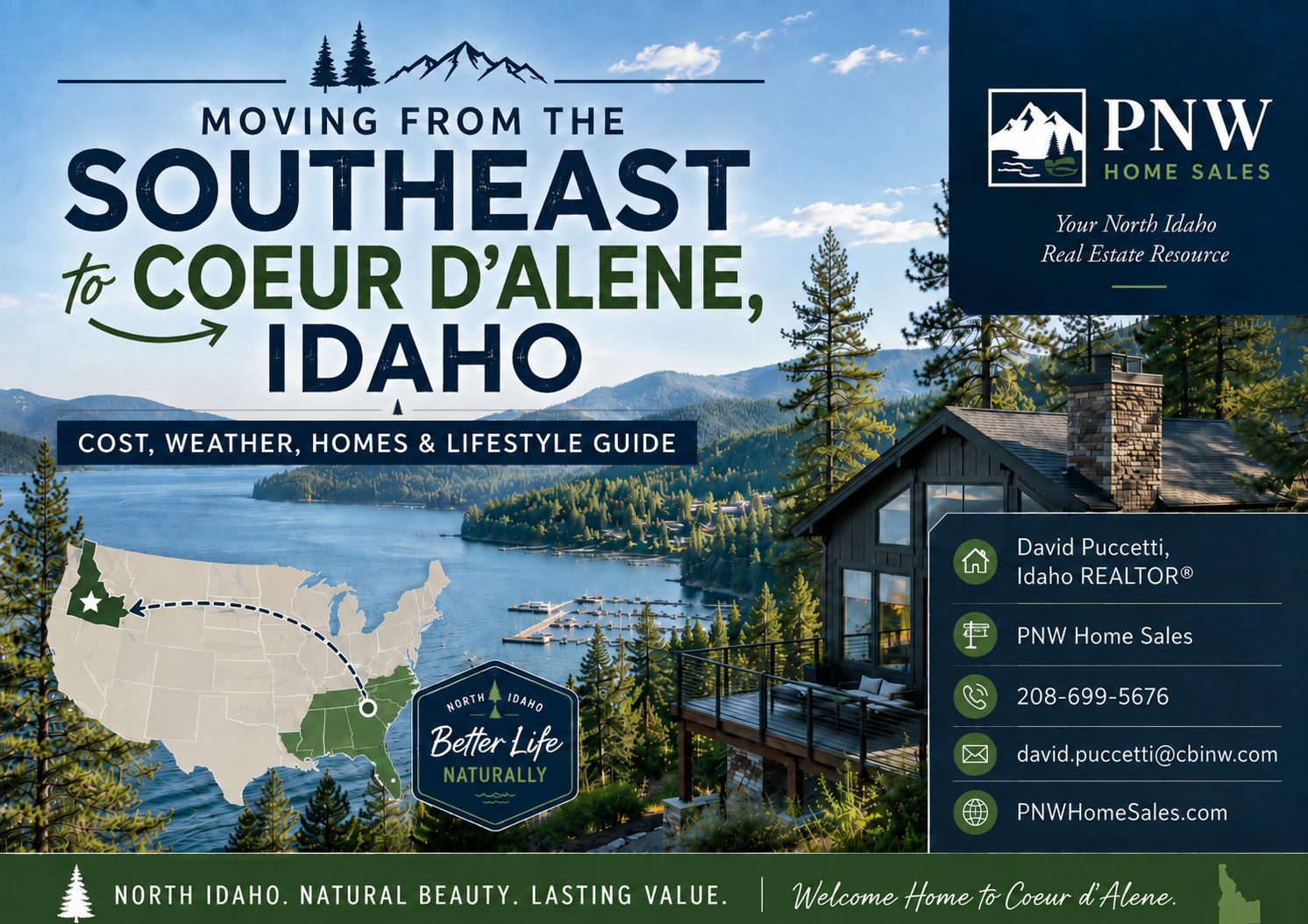Moving from the Southeast to Coeur d’Alene Idaho with relocation tips, housing comparisons, lifestyle insights, and North Idaho living