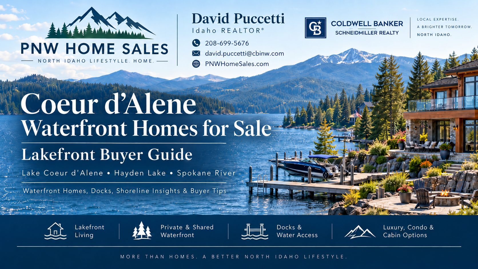 Coeur d’Alene waterfront homes for sale and lakefront buyer guide covering Lake Coeur d’Alene properties, docks, shoreline, access, and waterfront real estate