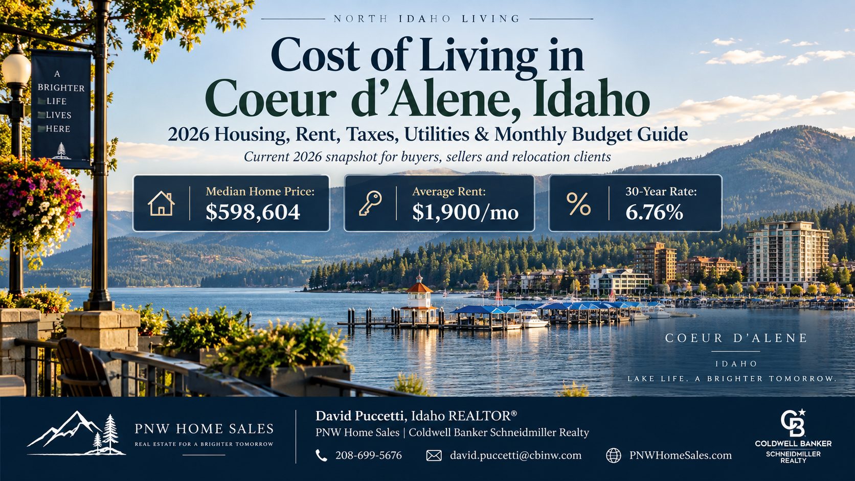 Cost of living in Coeur d’Alene Idaho in 2026 including housing, property taxes, utilities, healthcare, transportation, and everyday expenses