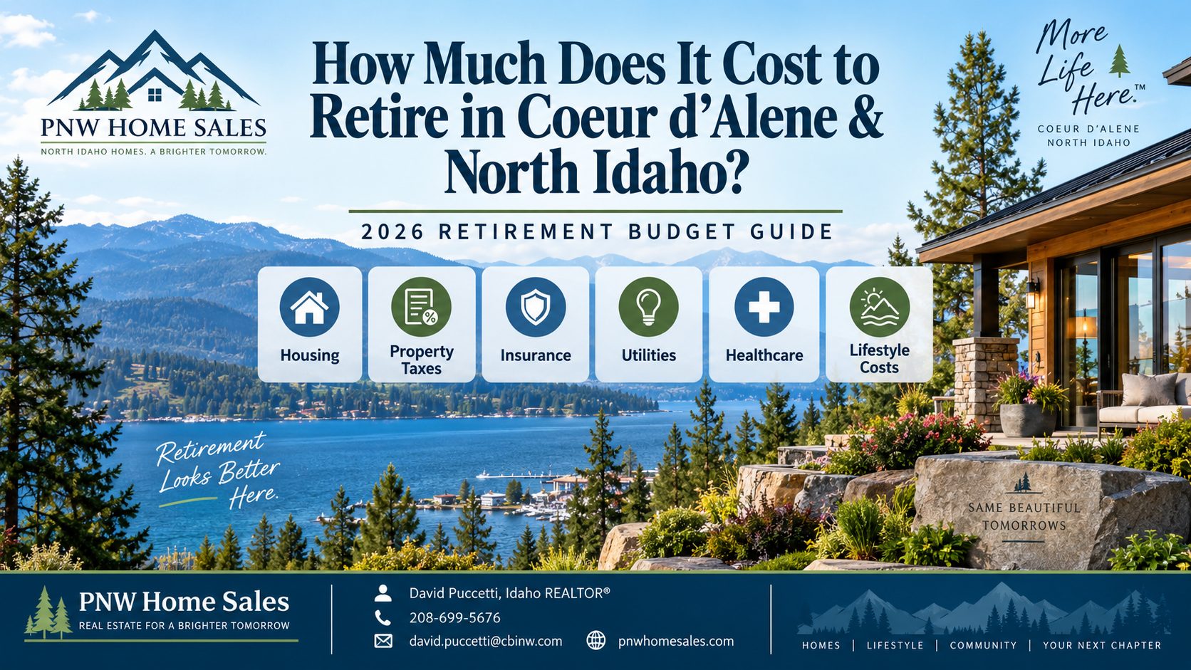 Cost to retire in Coeur d’Alene and North Idaho in 2026 including housing, property taxes, healthcare, utilities, and everyday living expenses