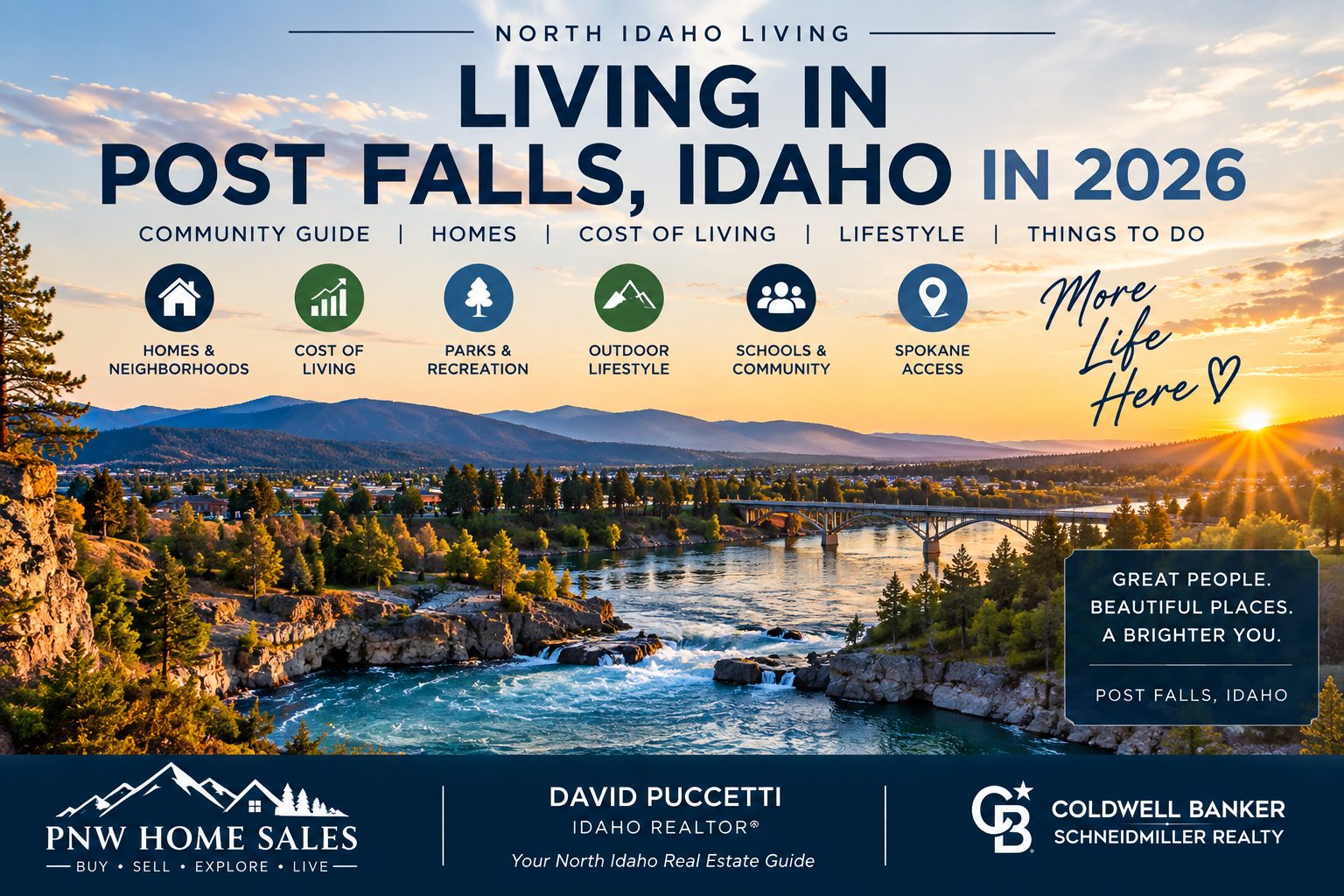 Living in Post Falls Idaho in 2026 community guide covering neighborhoods, housing, cost of living, outdoor recreation, and North Idaho lifestyle