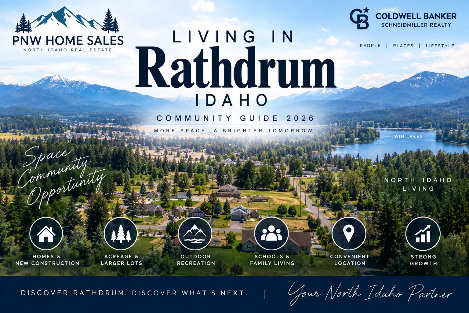 Living in Rathdrum Idaho in 2026 community guide covering neighborhoods, housing, cost of living, outdoor recreation, and North Idaho lifestyle