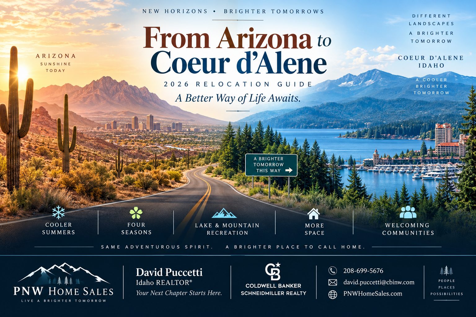 Moving from Arizona to Coeur d’Alene Idaho in 2026 relocation guide covering housing, cost of living, taxes, climate, and North Idaho lifestyle