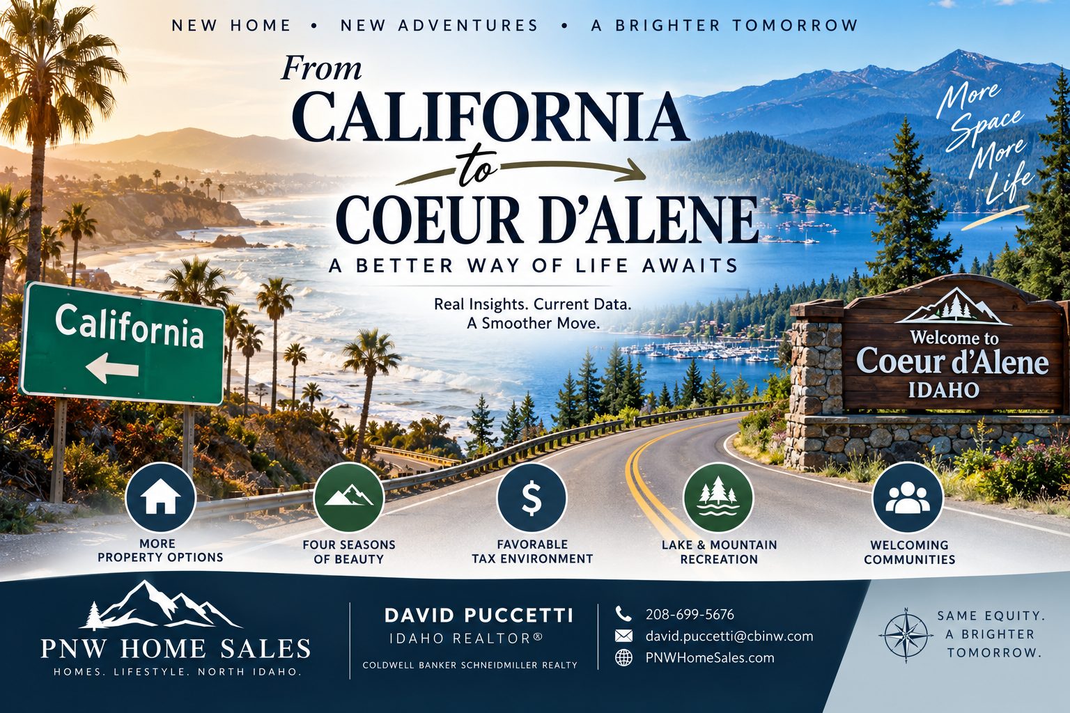 Moving from California to Coeur d’Alene Idaho relocation guide covering housing, cost of living, taxes, climate, and North Idaho lifestyle