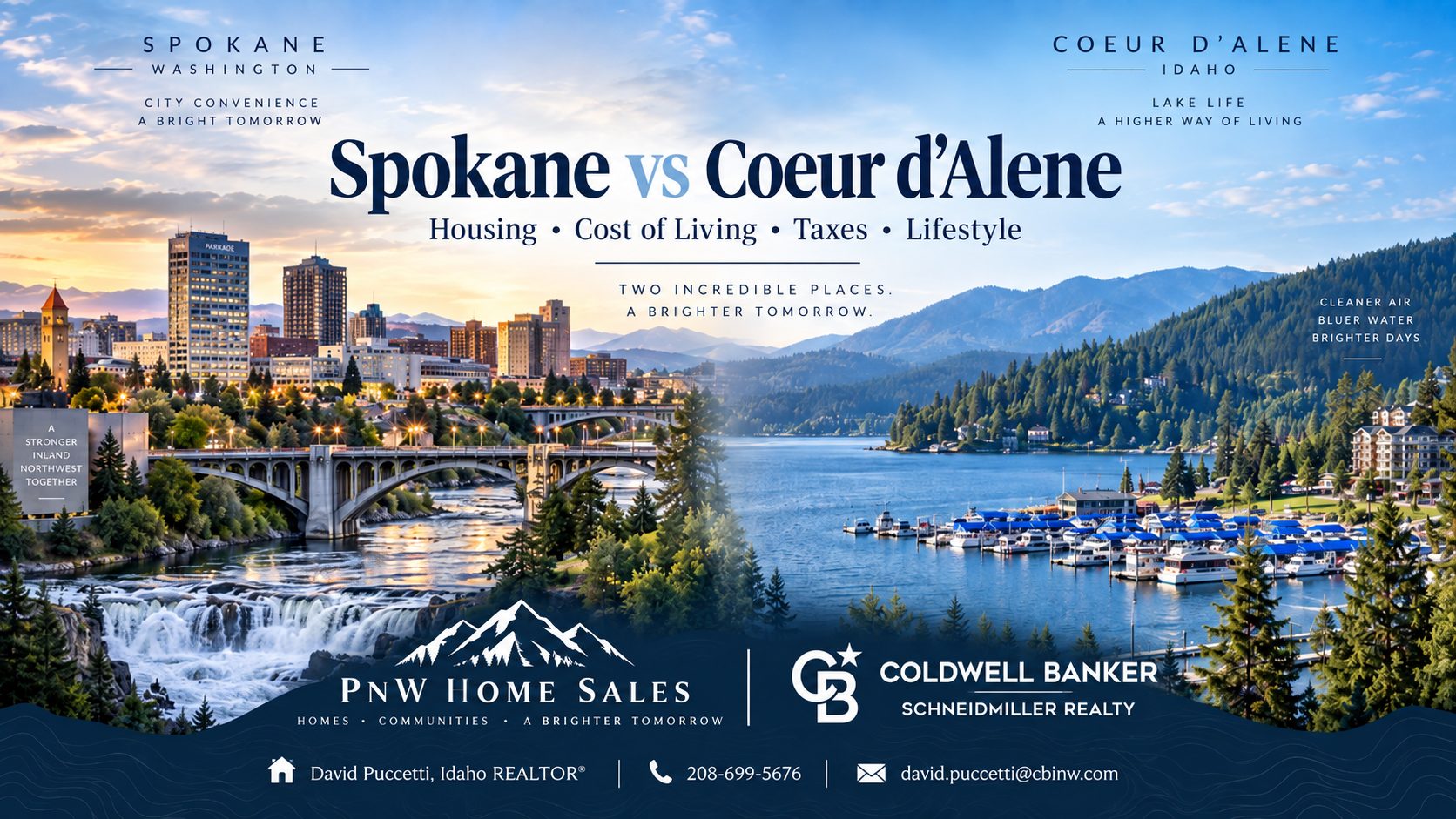 Spokane Washington vs Coeur d’Alene Idaho 2026 comparison covering housing, cost of living, taxes, lifestyle, and relocation considerations